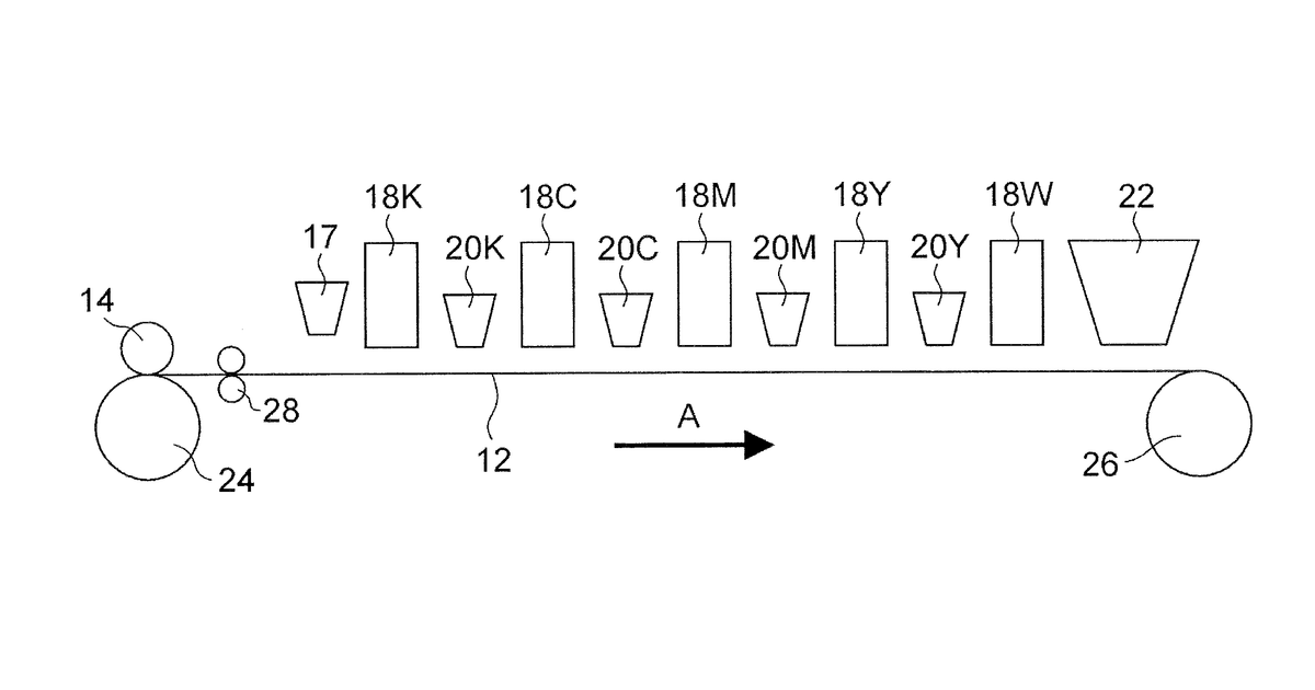 Patent drawing for Inkjet recording method, and printed material