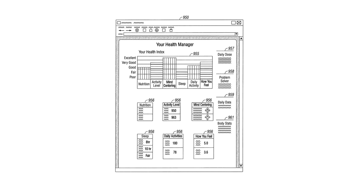 Patent drawing for Methods from monitoring health, wellness and fitness with feedback