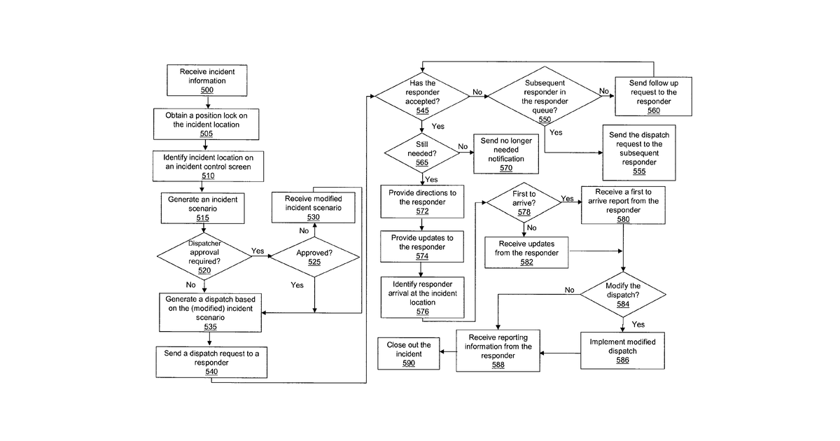 Patent drawing for Incident response system