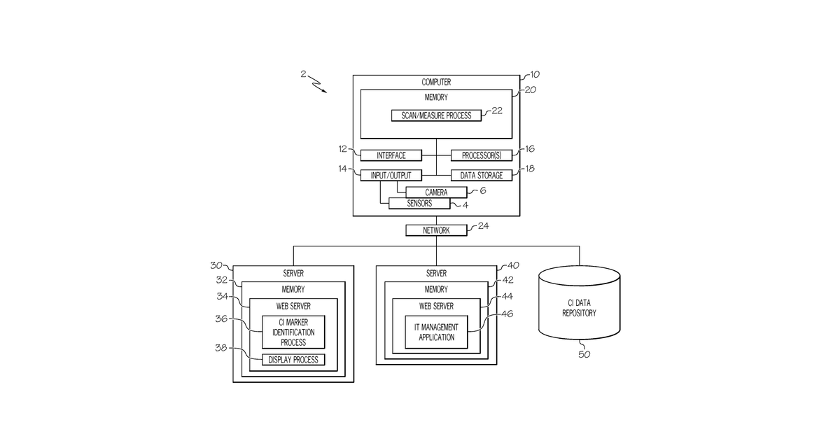 Patent drawing for System and method for increasing the system awareness of IT operations personnel with augmented reality
