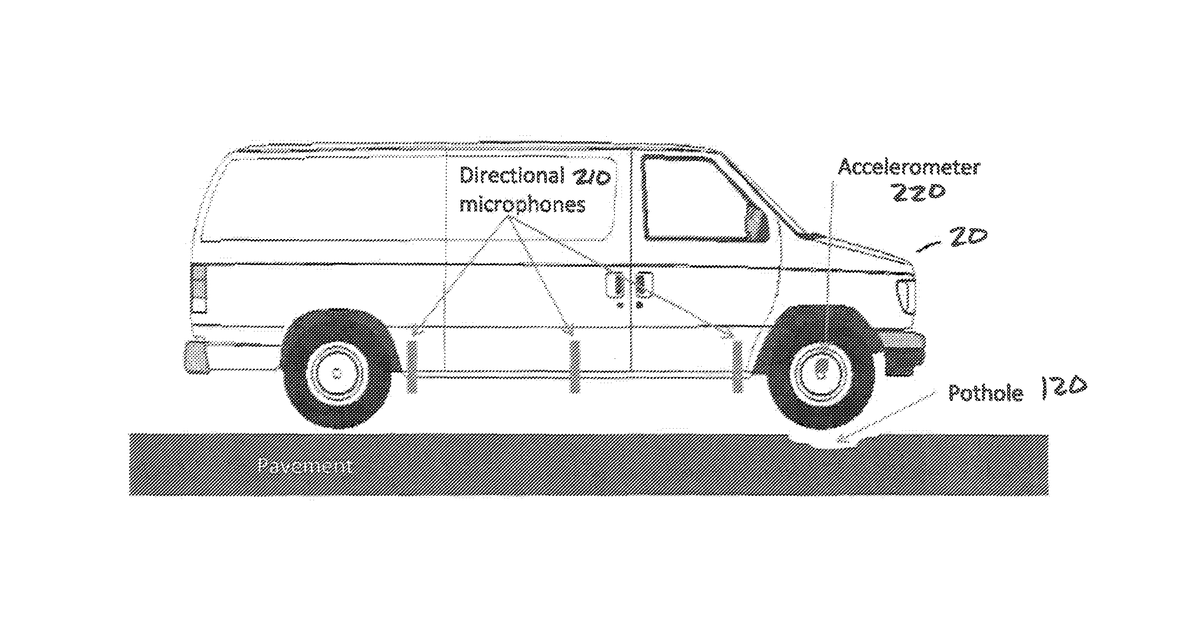 Patent drawing for Roaming mobile sensor platform for collecting geo-referenced data and creating thematic maps