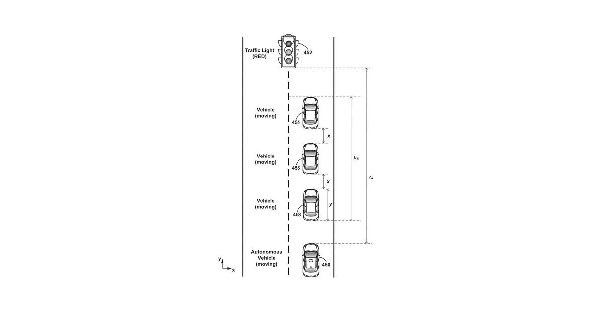 Patent drawing for Predictive reasoning for controlling speed of a vehicle