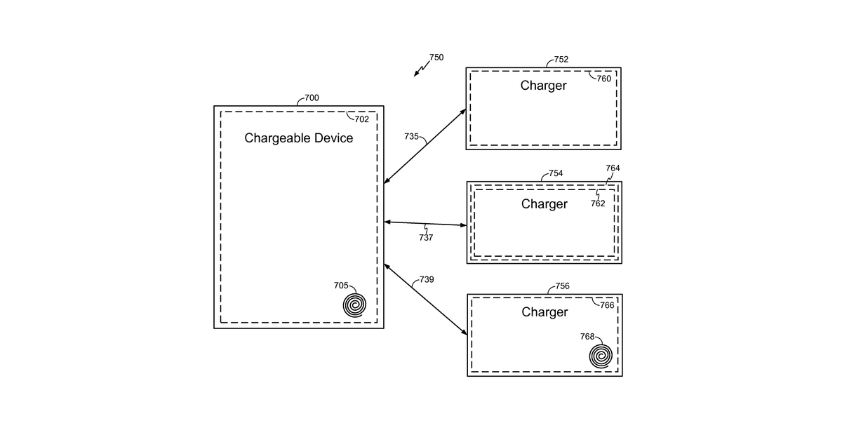 Patent drawing for Wireless power for chargeable and charging devices