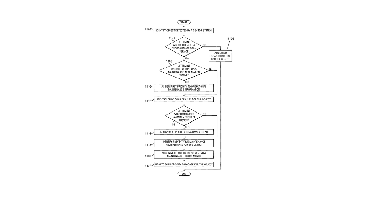 Patent drawing for Automated postflight troubleshooting