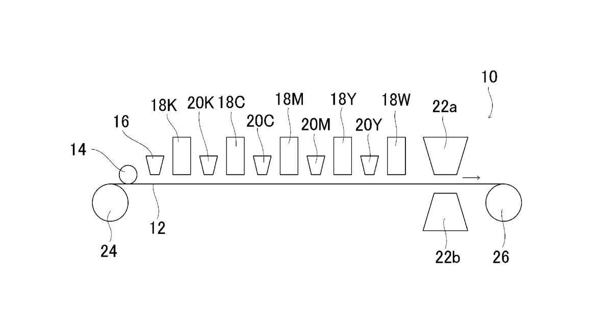Patent drawing for Inkjet recording method and printed material