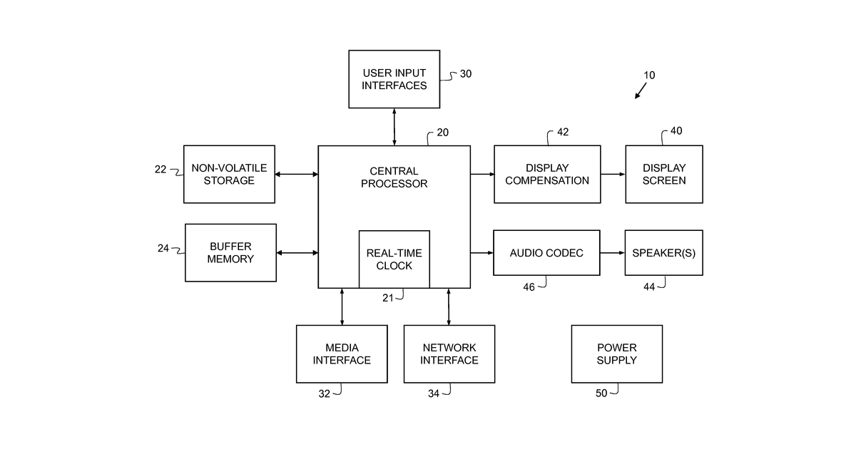 Patent drawing for Digital image display device with automatically adjusted image display durations