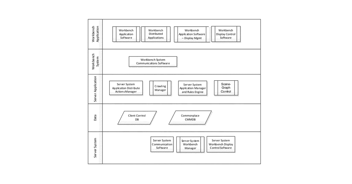 Patent drawing for System and method for fuzzy concept mapping, voting ontology crowd sourcing, and technology prediction