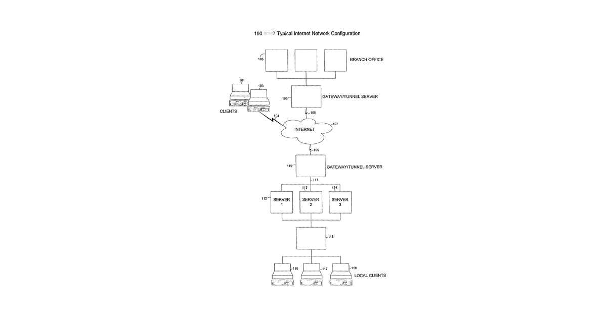 Patent drawing for Method and system for a wireless universal mobile product interface