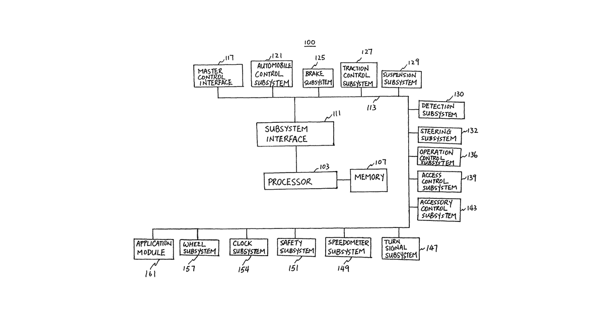 Patent drawing for System and method for parking an automobile