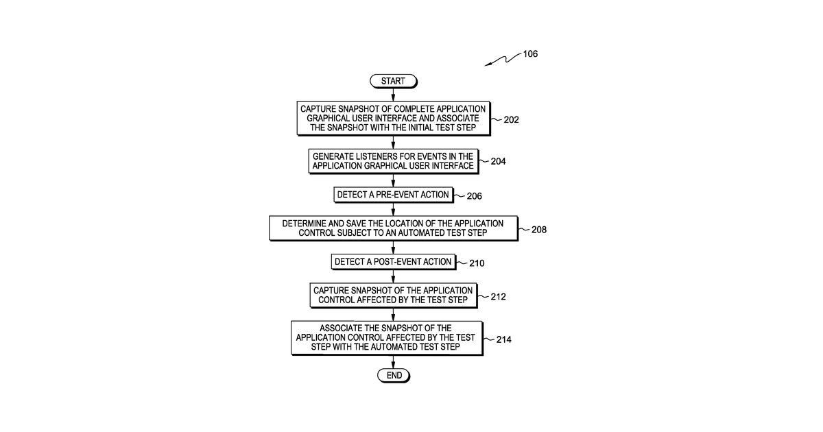 Patent drawing for Progressive snapshots in automated software testing