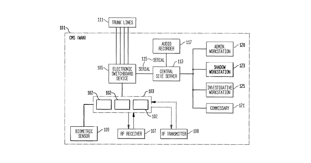Patent drawing for Telecommunication call management and monitoring system with voiceprint verification