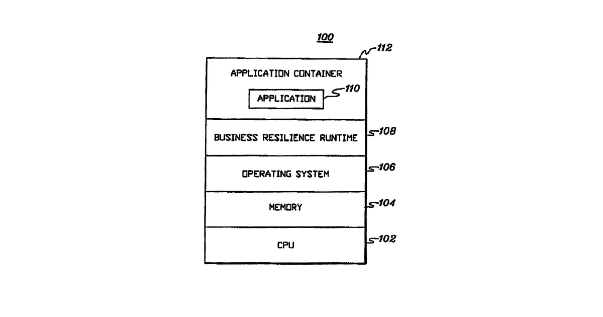 Patent drawing for Dynamic selection of actions in an information technology environment
