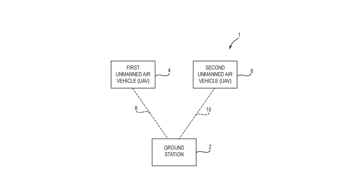 Patent drawing for Goal-based planning system