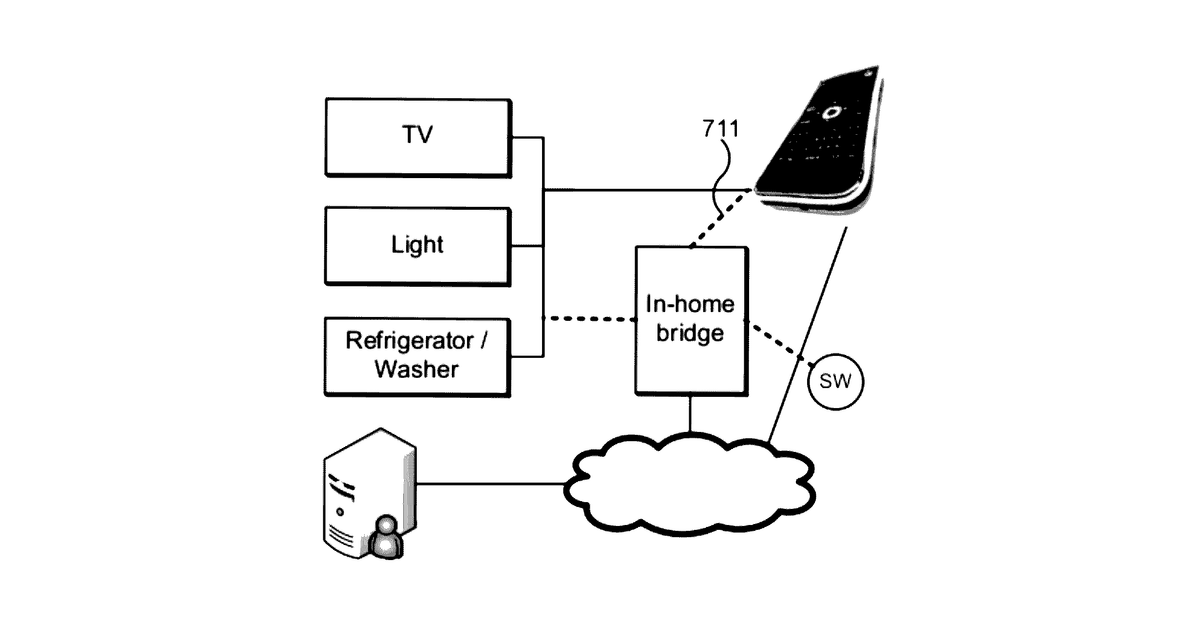 Patent drawing for Consumer electronic registration, control and support concierge device and method