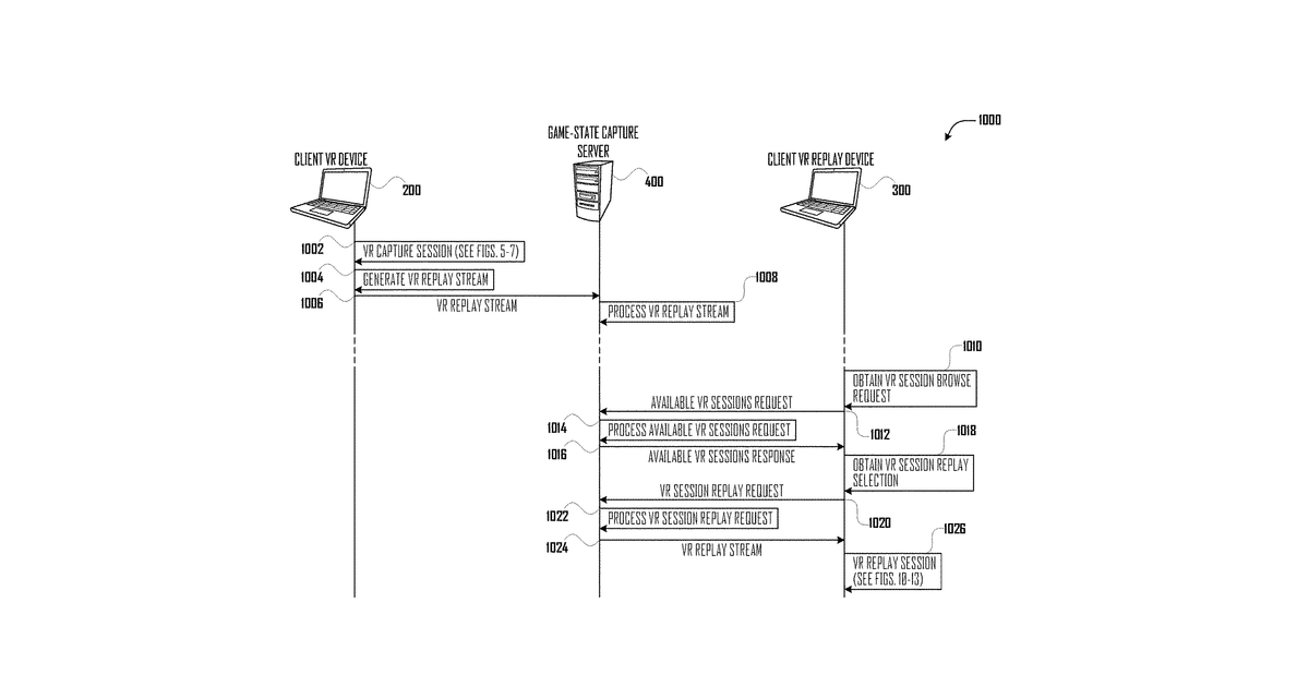 Patent drawing for Virtual reality session capture and replay systems and methods