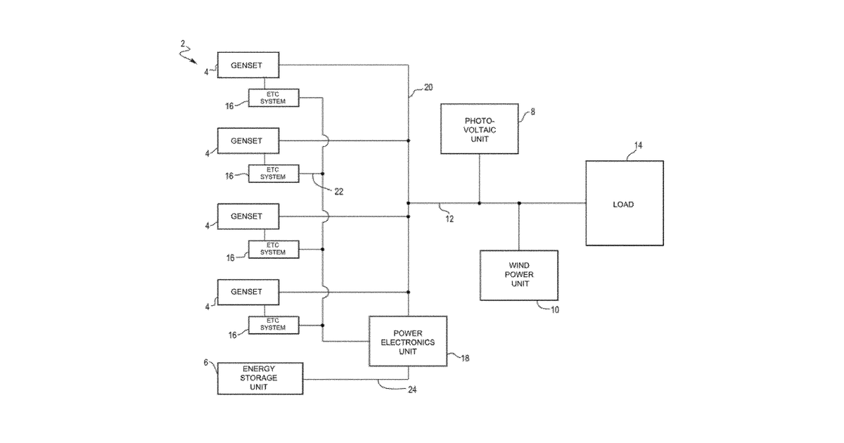 Patent drawing for System and method for increasing efficiency of gensets in micro-grid systems
