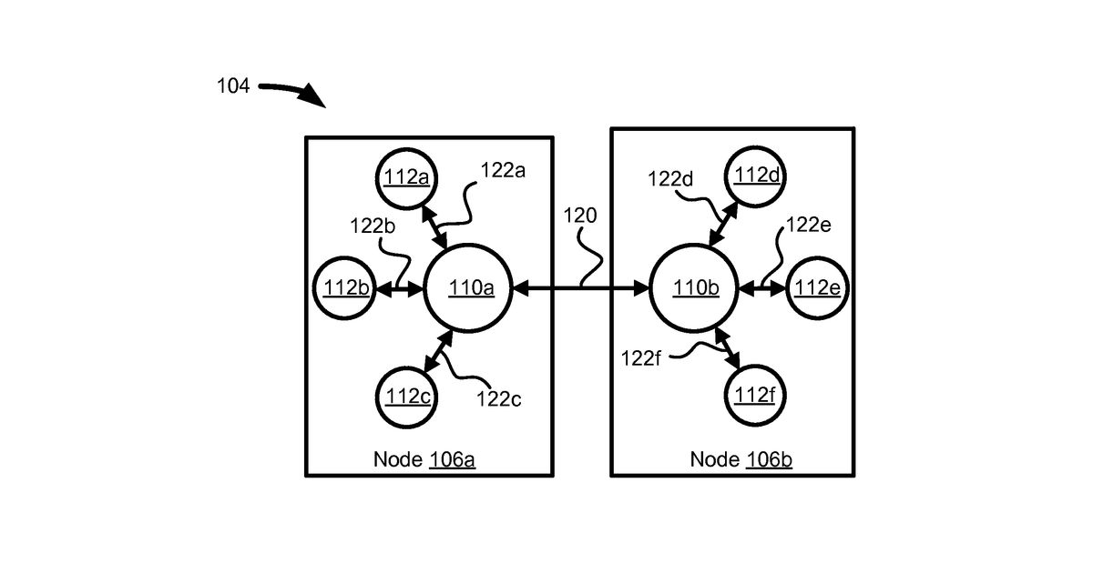 Patent drawing for Processing quantum information