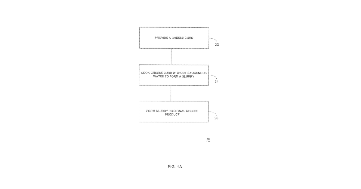 Patent drawing for Curd containing slurry compositions for making soft or firm/semi-hard ripened and unripened cheese