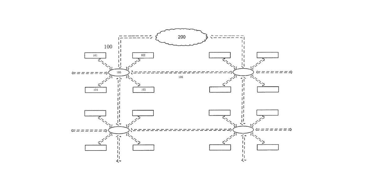 Patent drawing for System energy efficiency controller, energy efficiency gain device and smart energy service system used for energy utilization