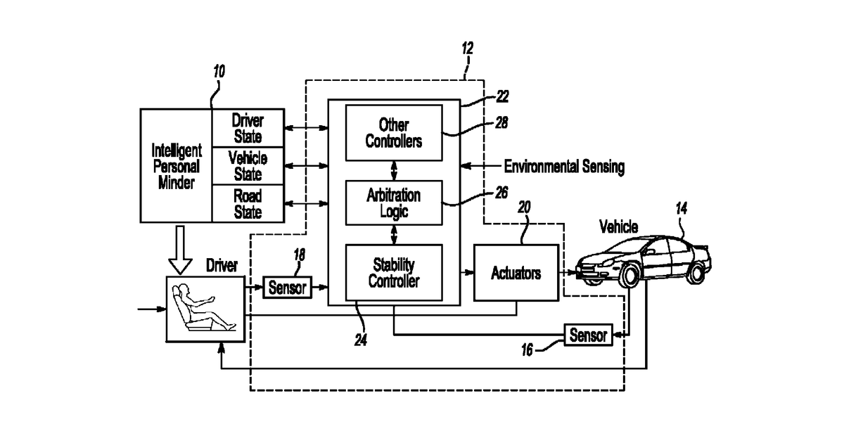 Patent drawing for Vehicle with identification system