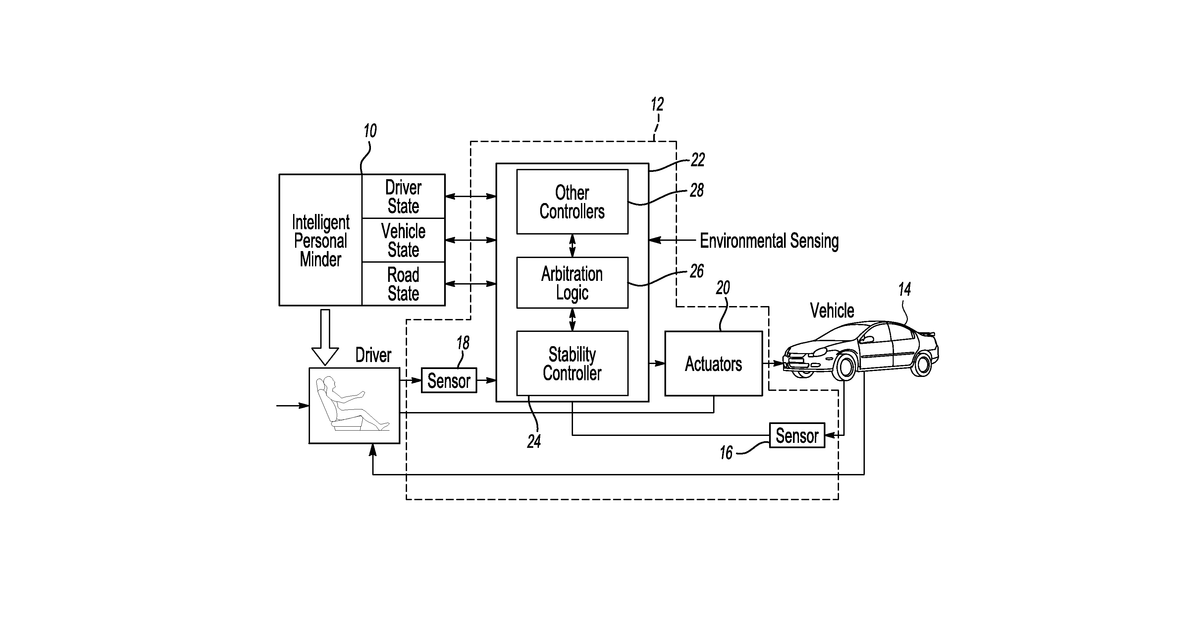 Patent drawing for Vehicle and method for advising driver of same