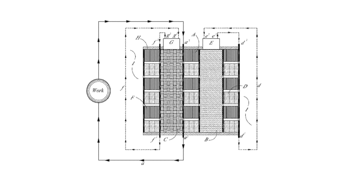 Patent drawing for Systems, methods and/or apparatus for thermoelectric energy generation