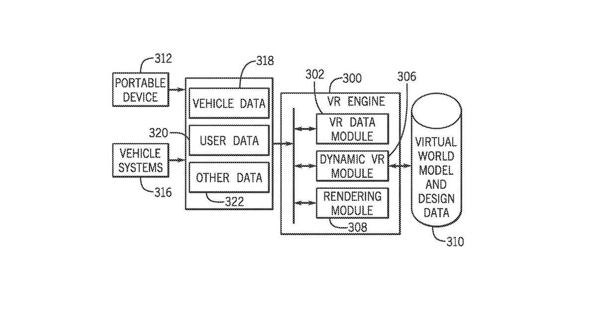 Patent drawing for System and method for dynamic in-vehicle virtual reality