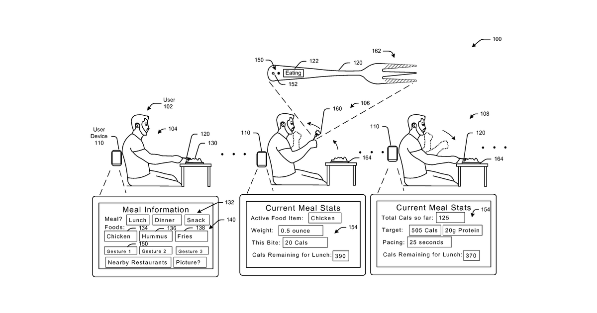 Patent drawing for Dynamic nutrition tracking utensils