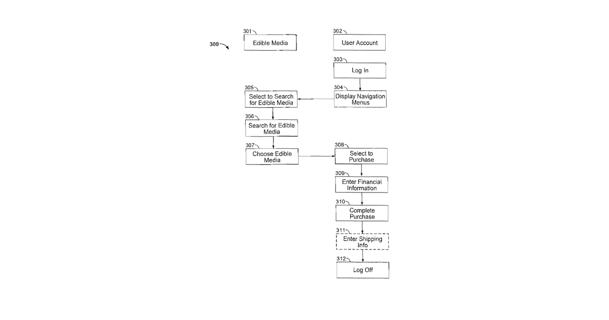 Patent drawing for Decorating system for edible items