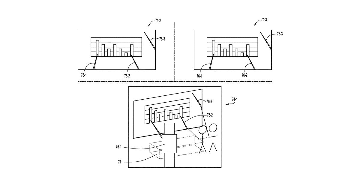 Patent drawing for Virtualization of physical spaces for online meetings
