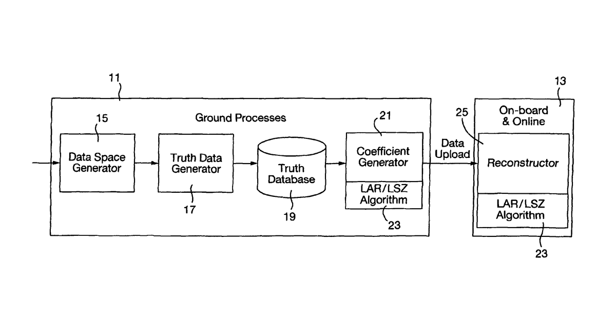 Patent drawing for System and method for displaying weapon engagement feasibility