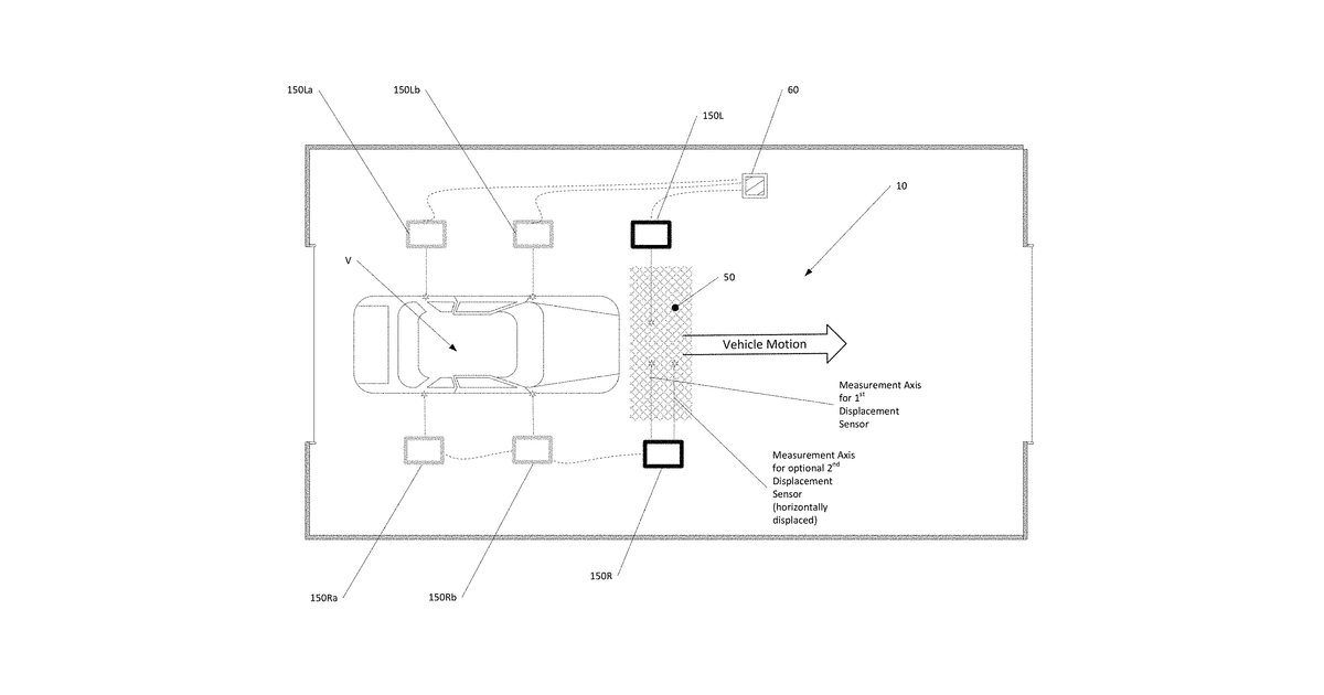 Patent drawing for Drive-through inspection system for a moving vehicle