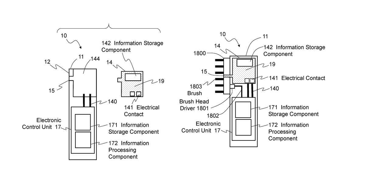 Patent drawing for Customized skin care and method to provide same