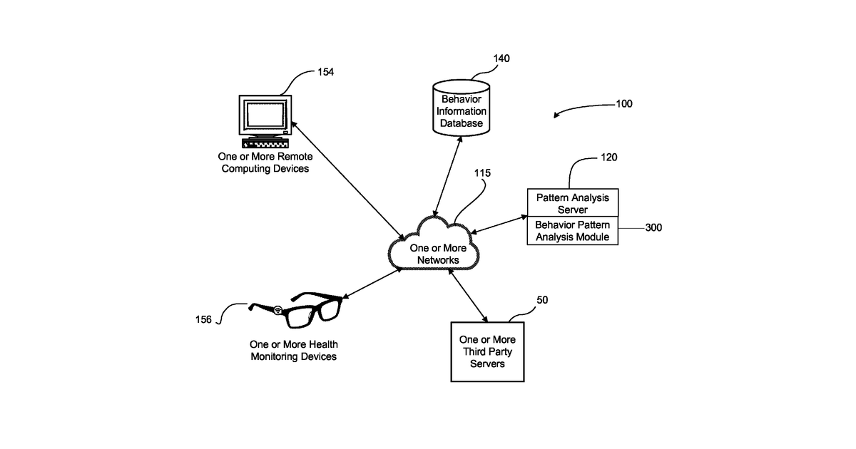 Patent drawing for System for monitoring individuals as they age in place