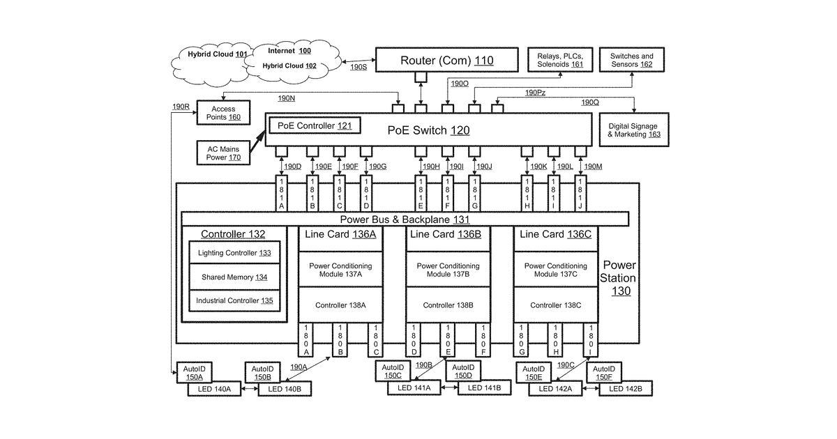 Patent drawing for System, method, and apparatus for powering intelligent lighting networks