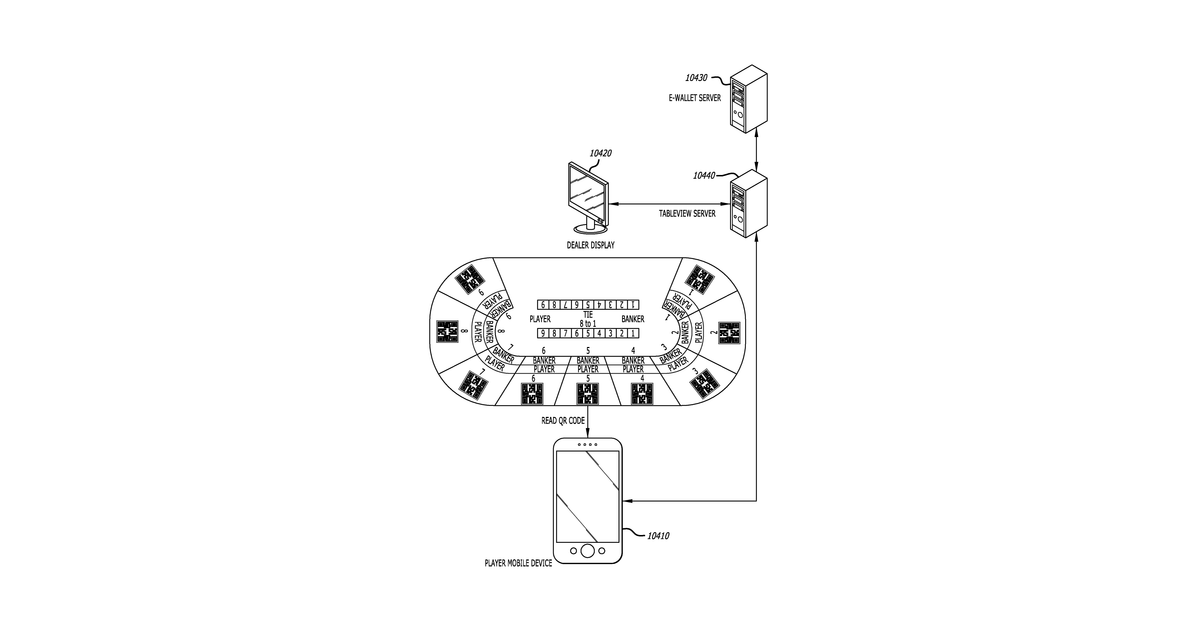 Patent drawing for System and method for augmented reality gaming