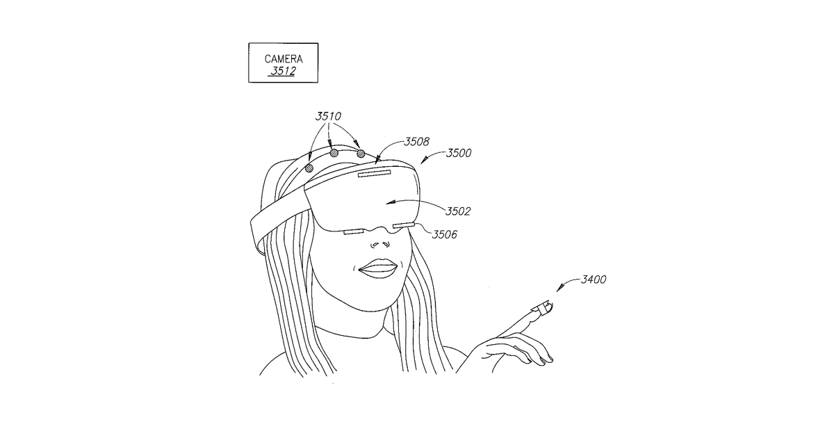 Patent drawing for Virtual reality system with a finger-wearable control