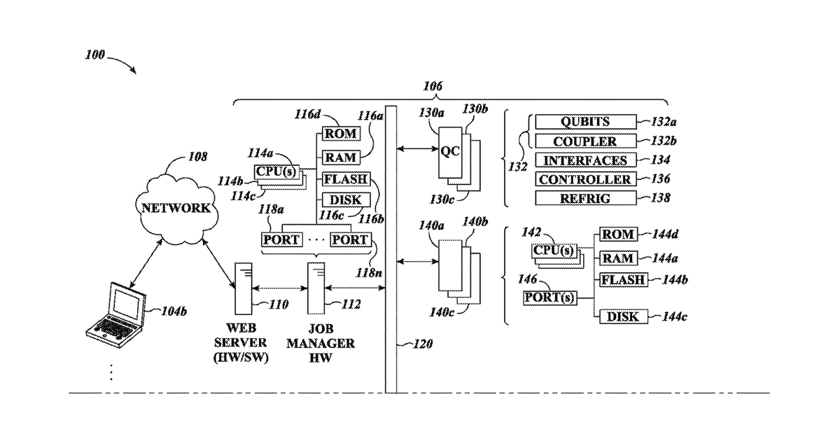 Patent drawing for Systems and methods for problem solving, useful for example in quantum computing
