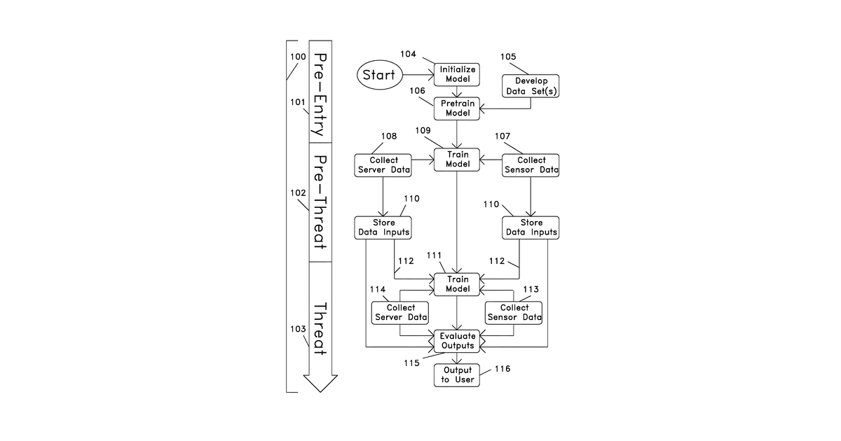 Patent drawing for Devices and methods to facilitate escape from a venue with a sudden hazard