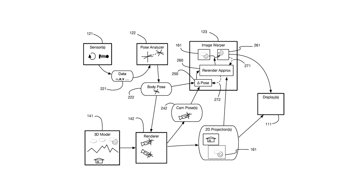 Patent drawing for Virtual reality system with control command gestures